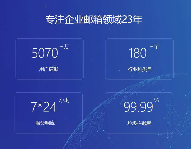 武穴网易企业邮箱